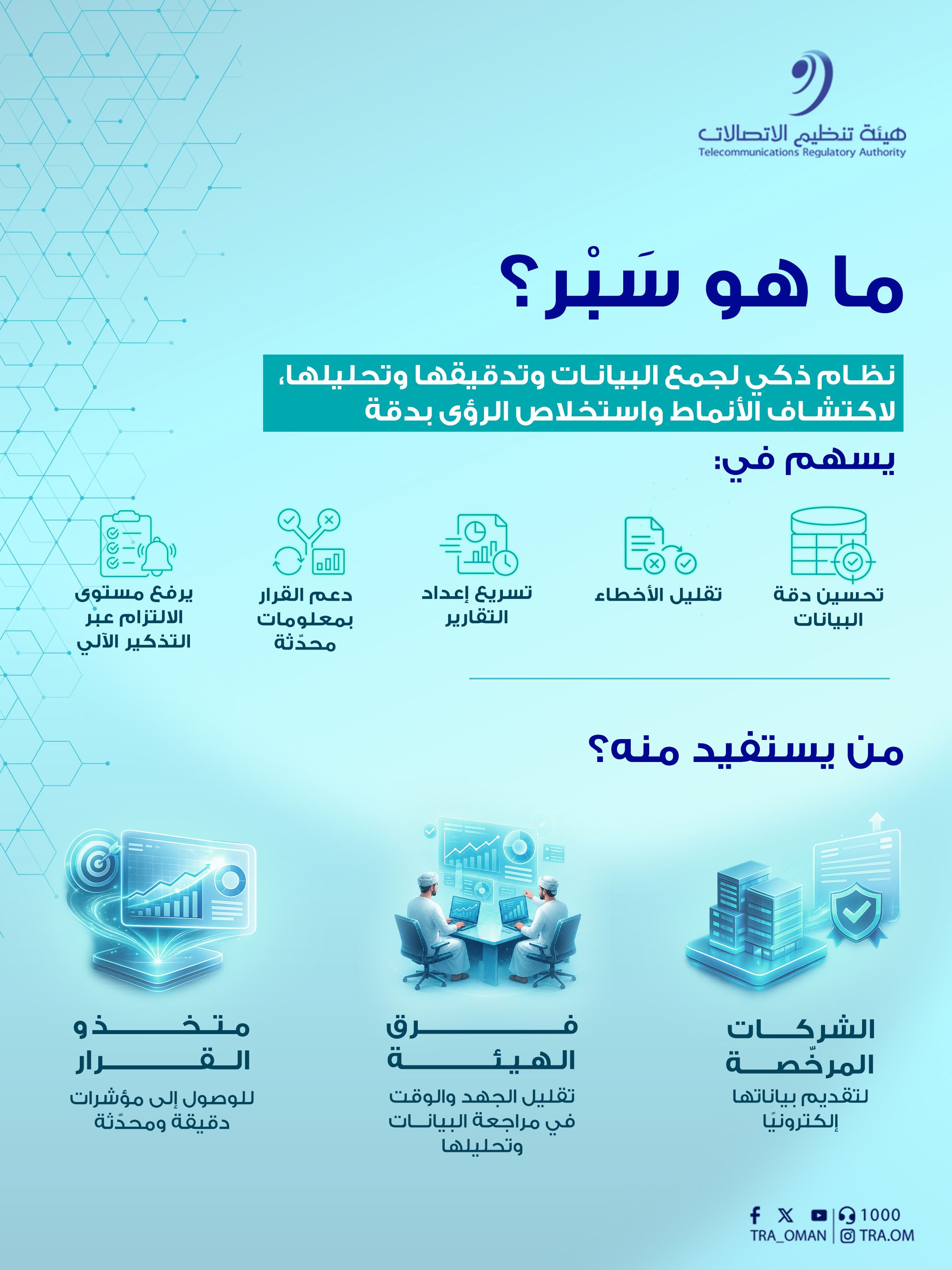 أطلقت هيئة تنظيم الاتصالات نظام سبر