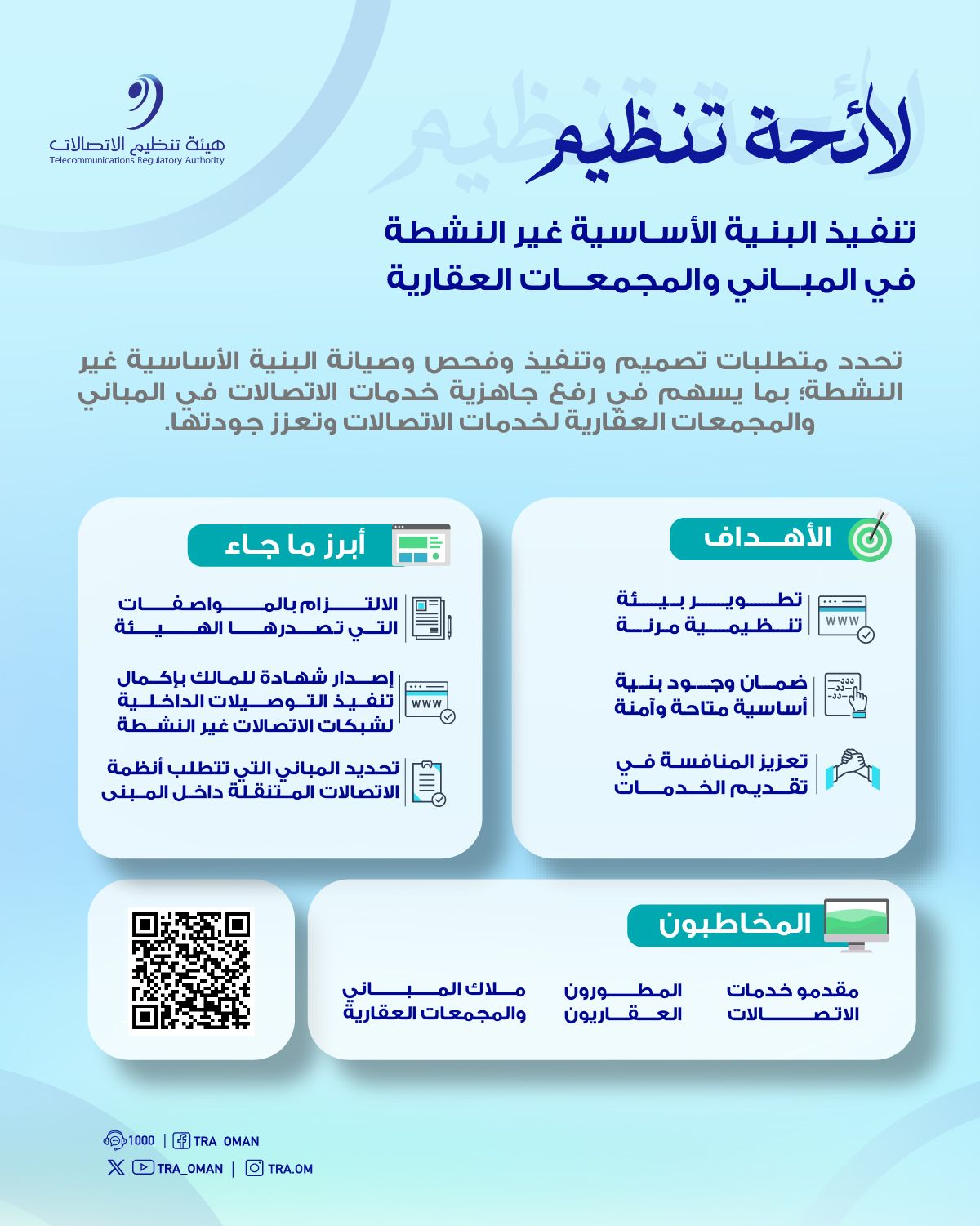 هيئة تنظيم الاتصالات تصدر لائحة تنظيم تنفيذ البنية الأساسية غير النشطة في المباني والمجمعات العقارية