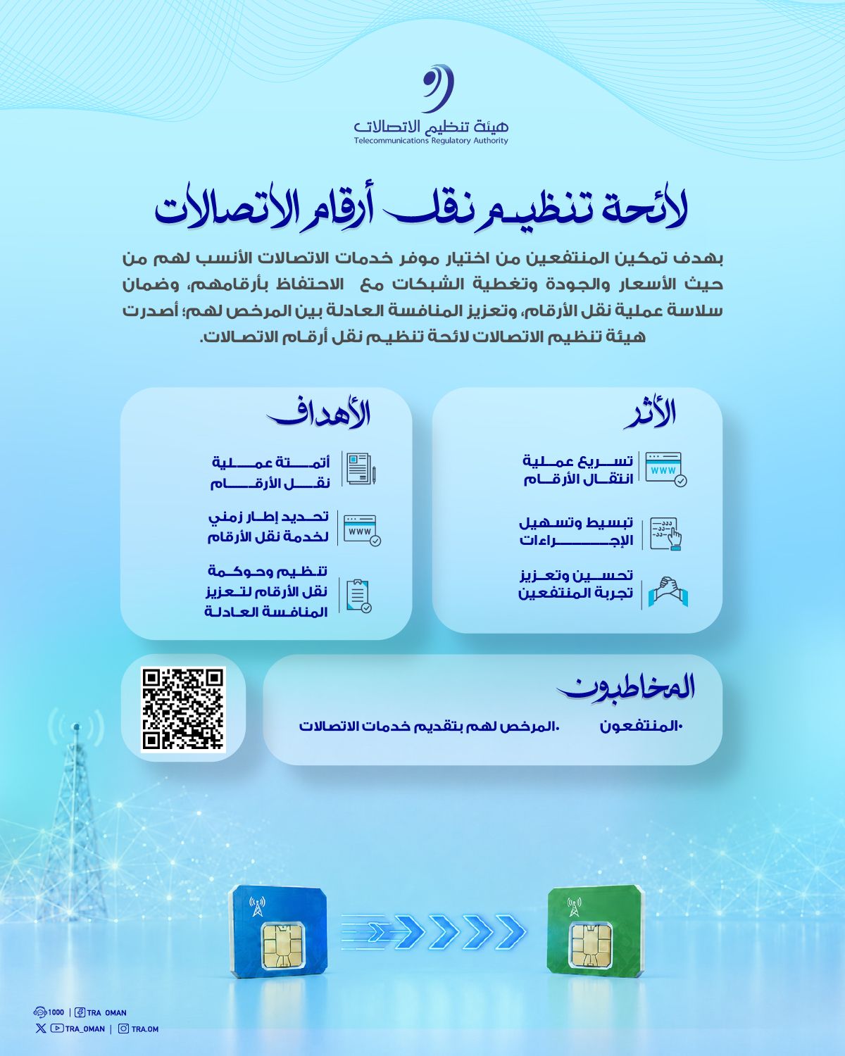 هيئة تنظيم الاتصالات تصدر لائحة تنظيم نقل أرقام الاتصالات
