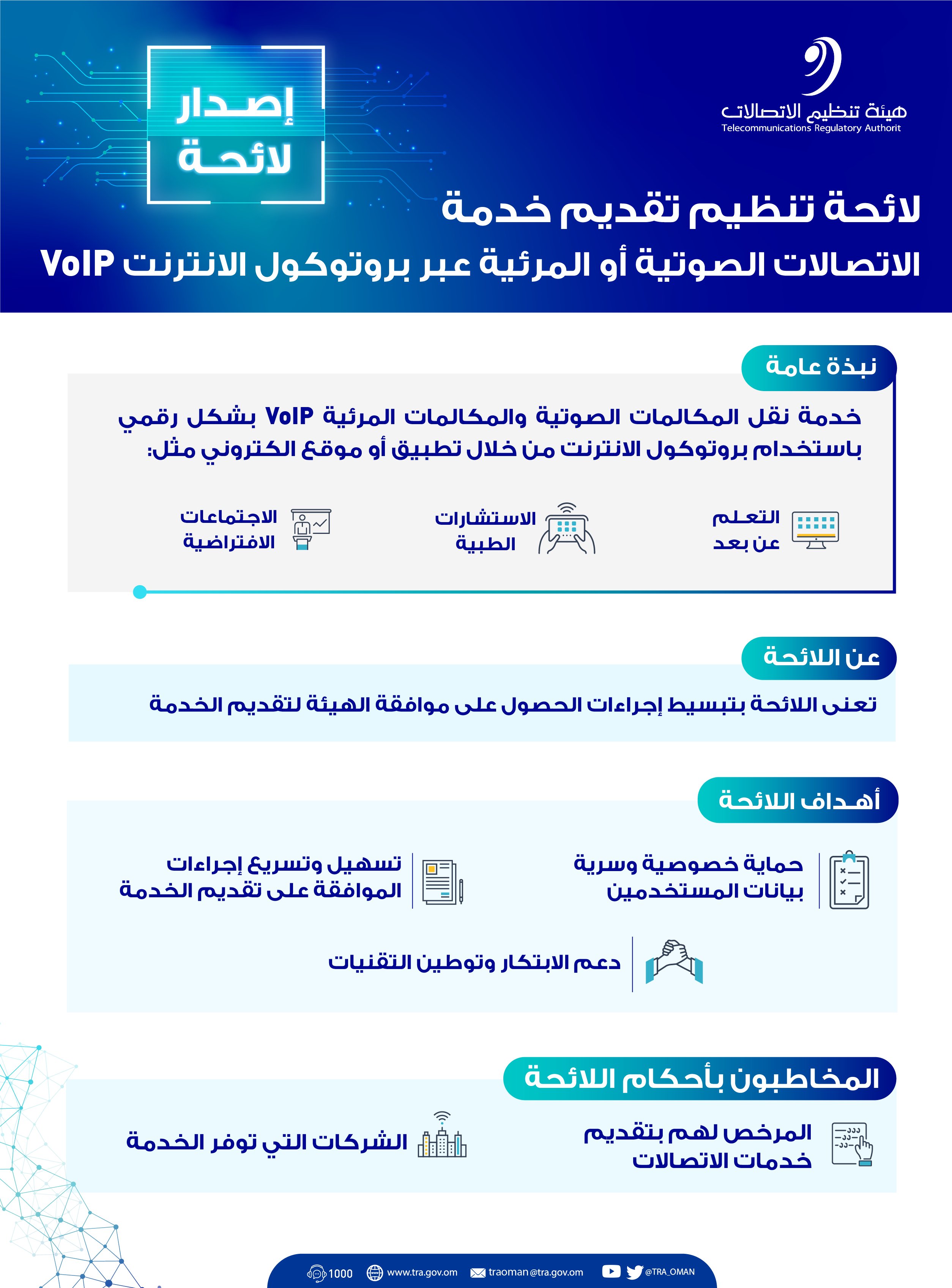 لائحة تنظيم تقديم خدمة الاتصالات الصوتية أو المرئية عبر بروتوكول الانترنت