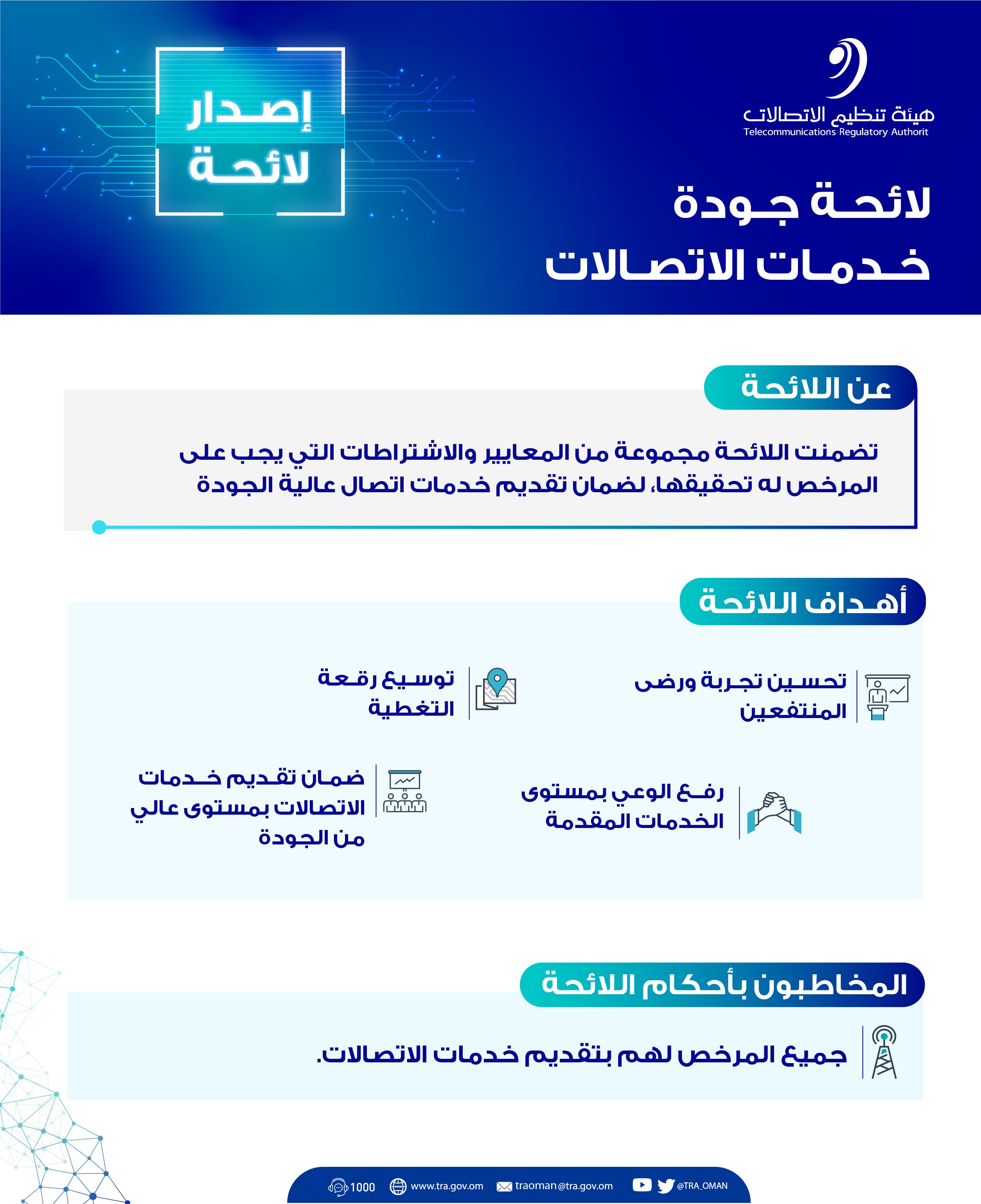 لائحة جودة الخدمة ومؤشرات الاداء